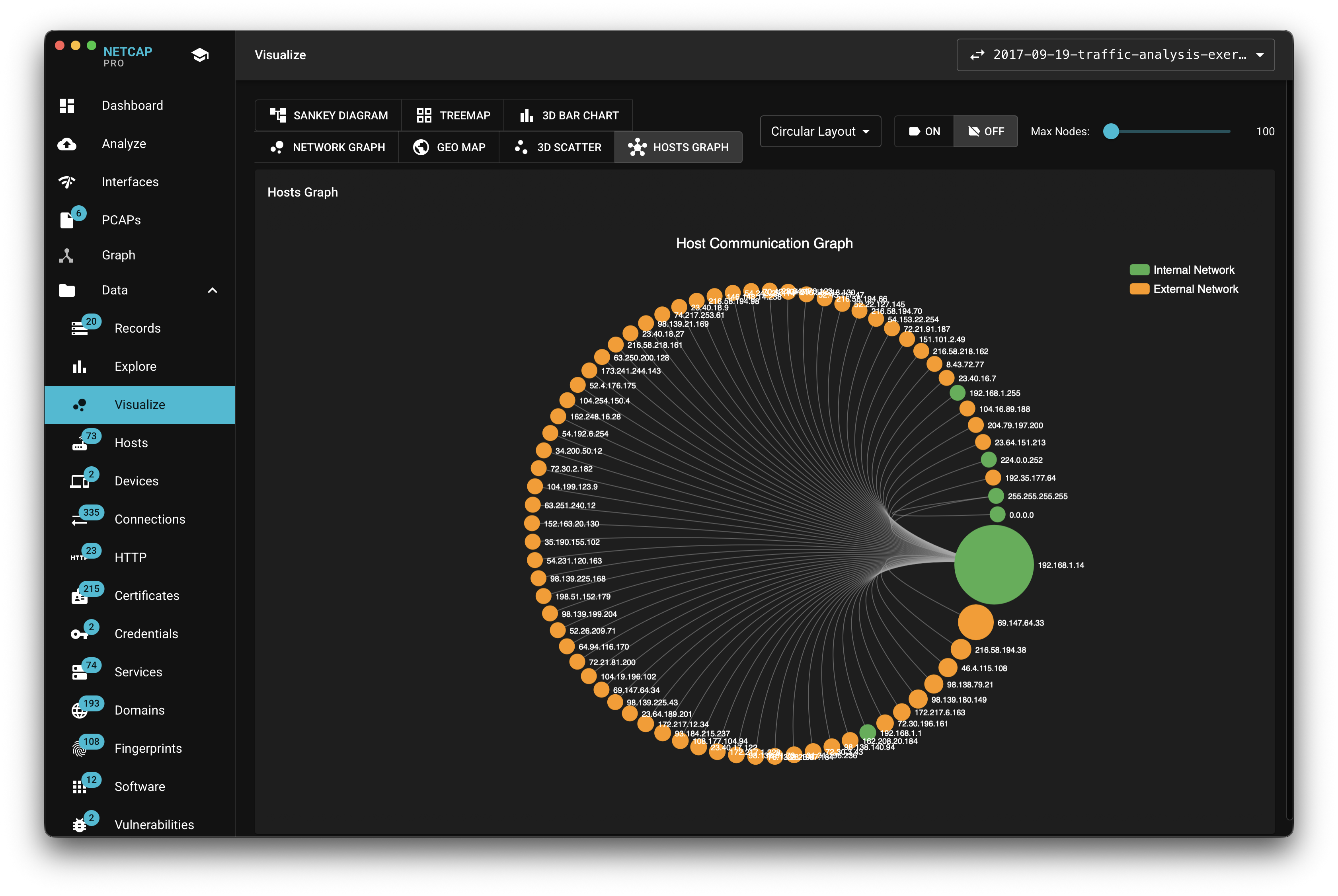 Netcap host communication graph linking a central host to network peers