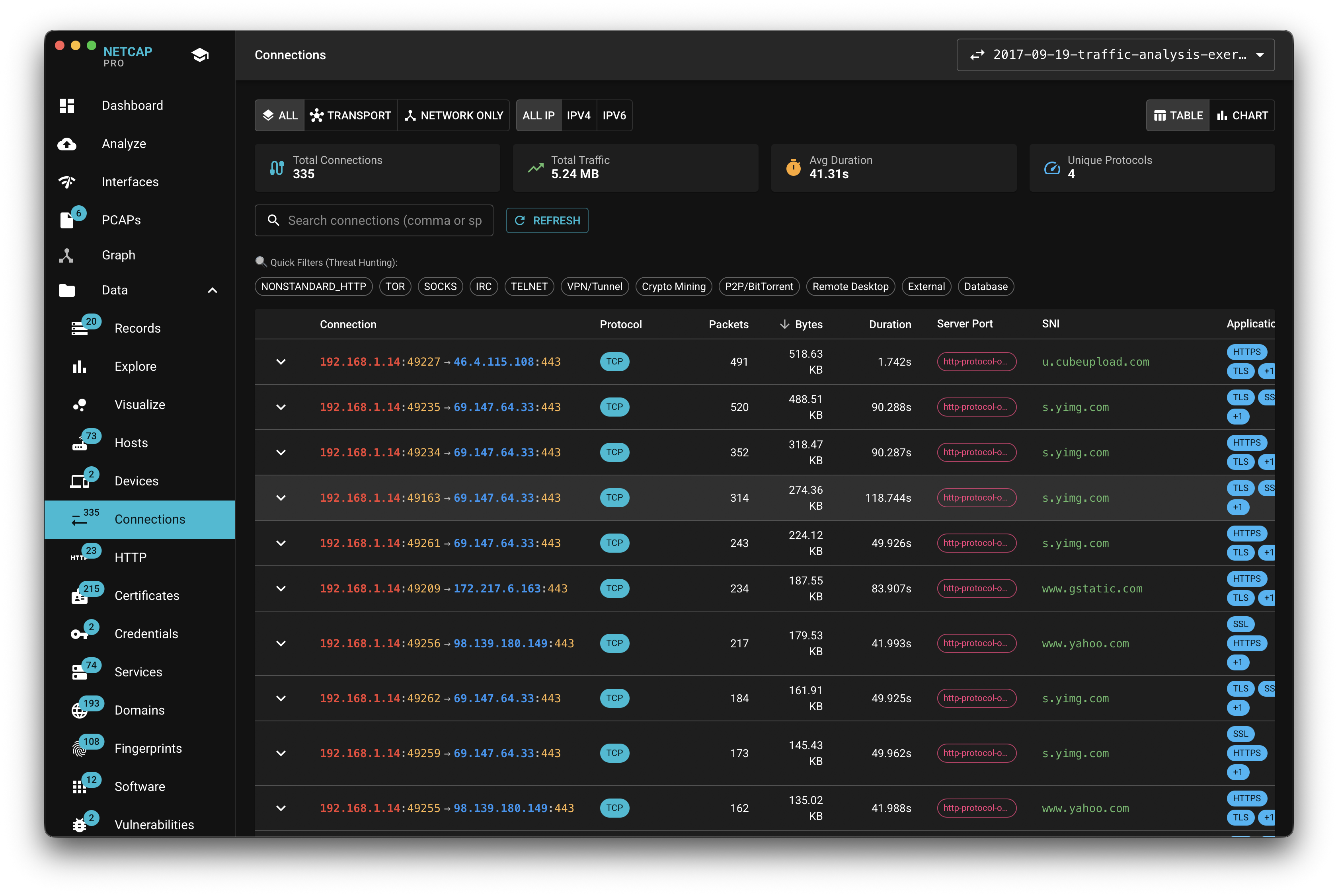 Netcap connections screen with endpoints, protocols, ports, and traffic metrics