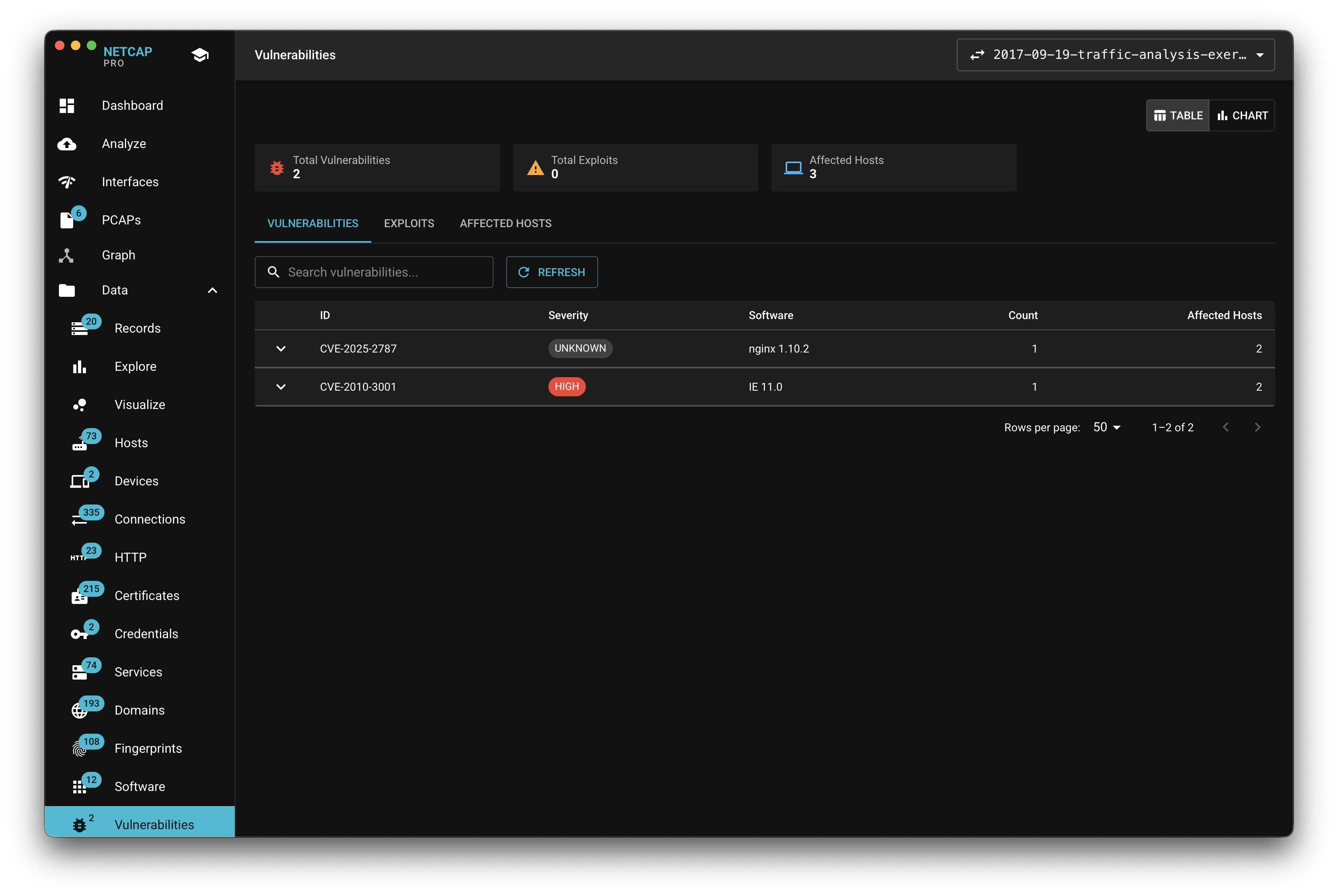 Netcap vulnerabilities screen listing affected software and severity
