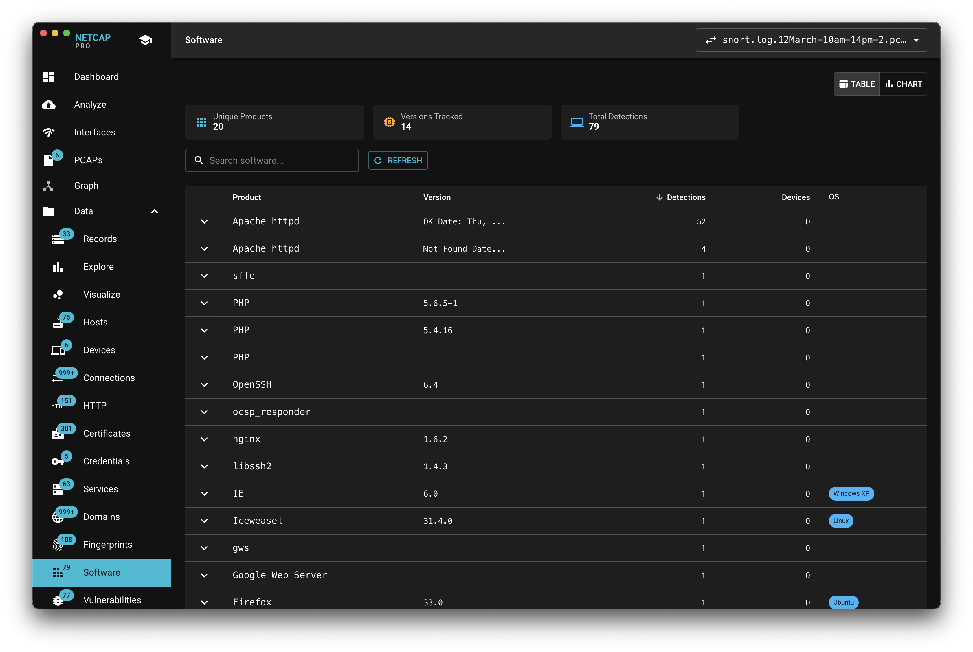 Netcap software inventory showing products, versions, and vulnerability badges